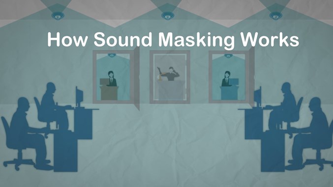 How Sound Masking Works